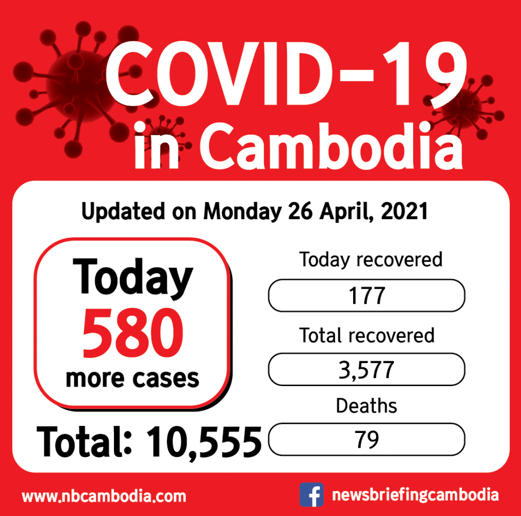 CV19 cambodia_20210426-01