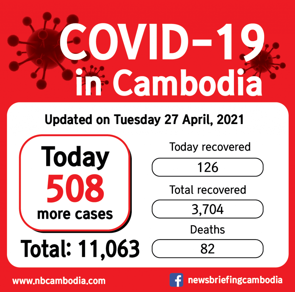 CV19 cambodia_20210427-01