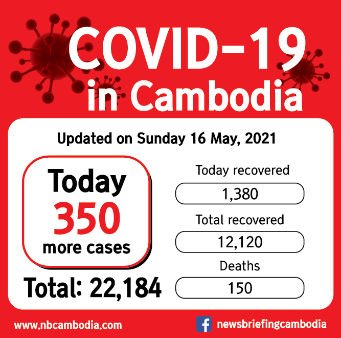 CV19 cambodia_20210516-01