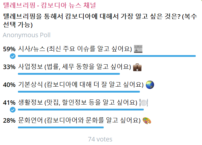 텔레브리핑 설문