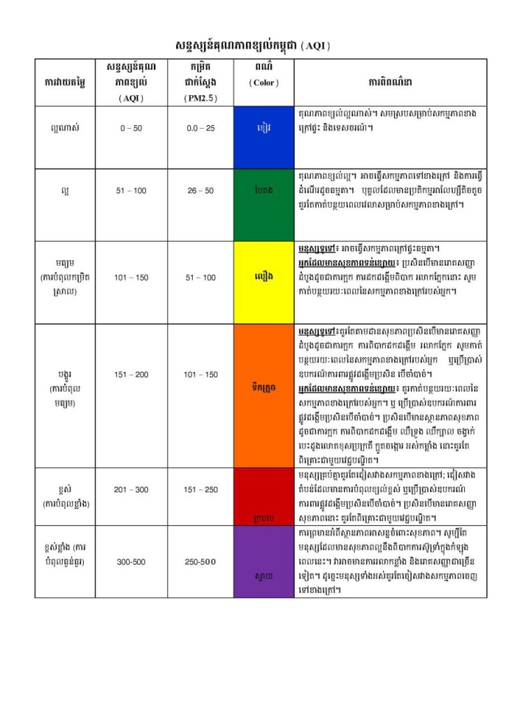 환경부2