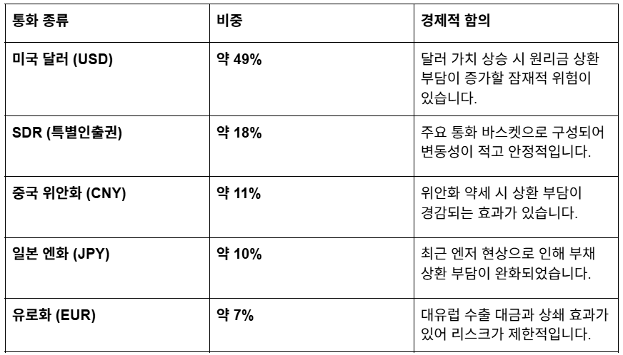화면 캡처 2026-05-22 171547